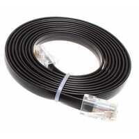 Wallas Bedienpanel-Kabel 2m