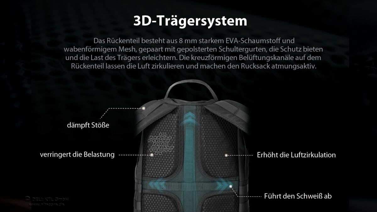 Nitecore BP23 Pro - 23 Liter, schwarz