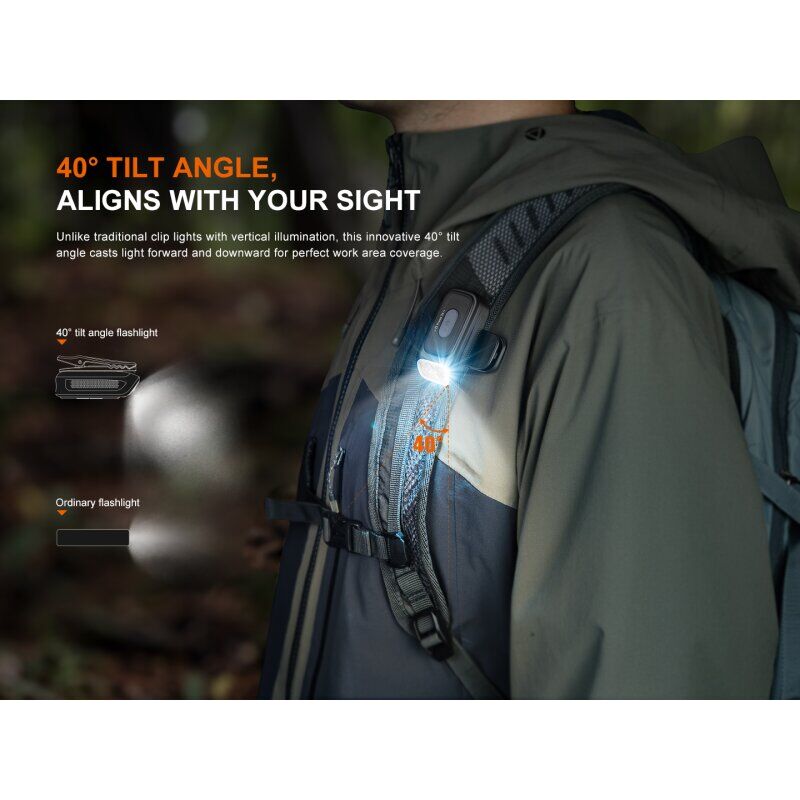 Fenix E04R 360° drehbare Clip-EDC-Taschenlampe (schwarz)