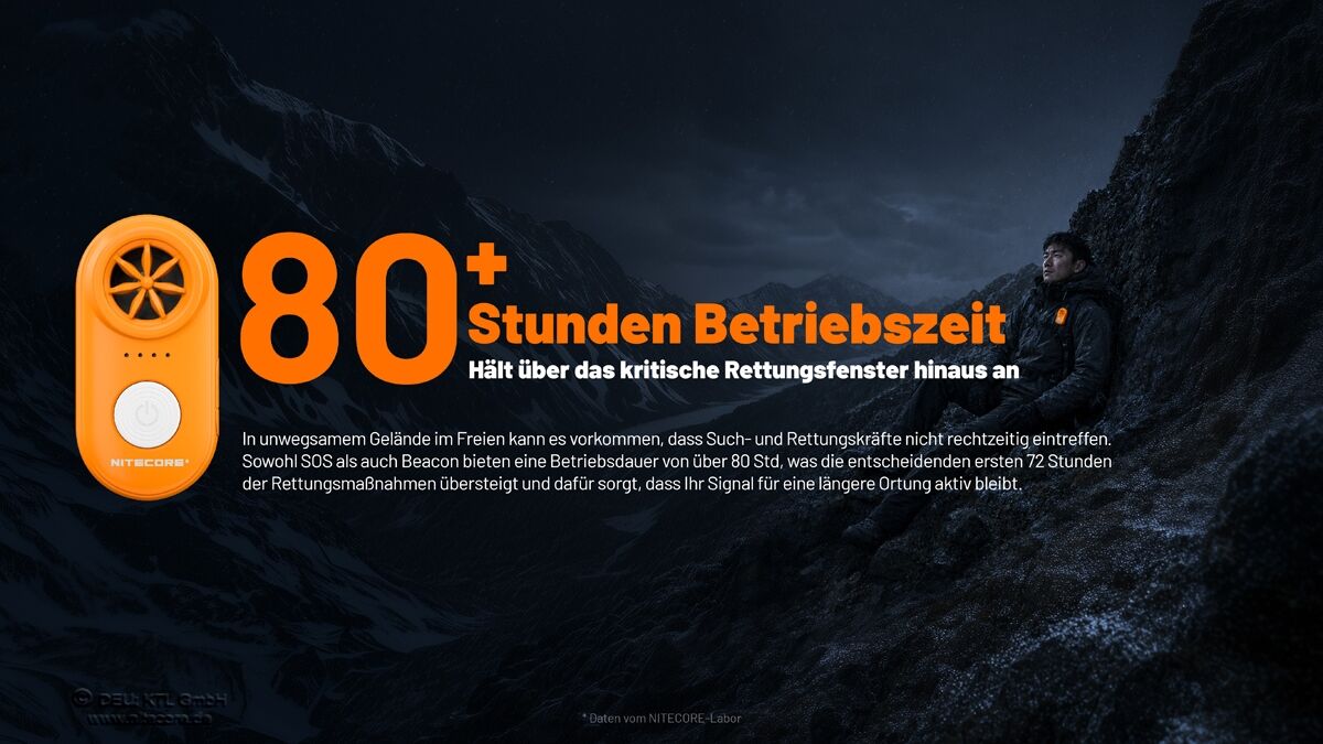 Nitecore elektronisches Notsignalgerät NWE10, grün