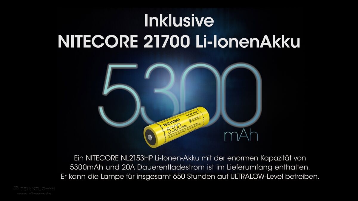 Nitecore MH25 PRO - 3300 Lumen