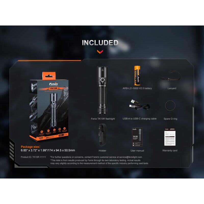 Fenix TK15R IRIS X LED Taschenlampe mit USB Anschluss