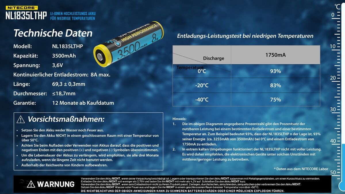 Nitecore Li-Ion Akku Typ 18650 - 3500mAh LTHP, Low Temperature