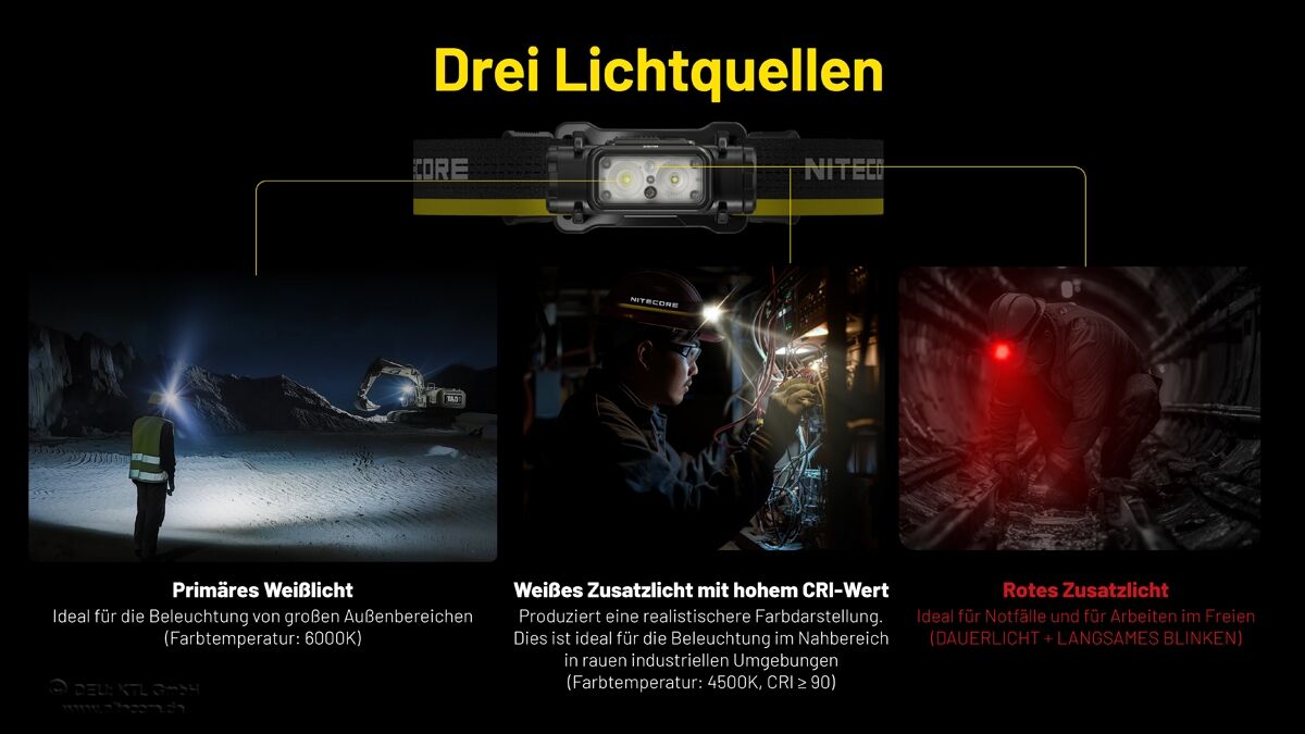 Nitecore NU53 - 1800 Lumen