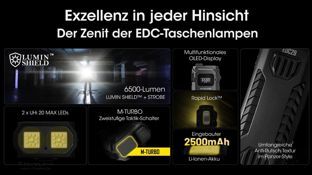 Nitecore EDC29 LUMINBLADE - 6500 Lumen