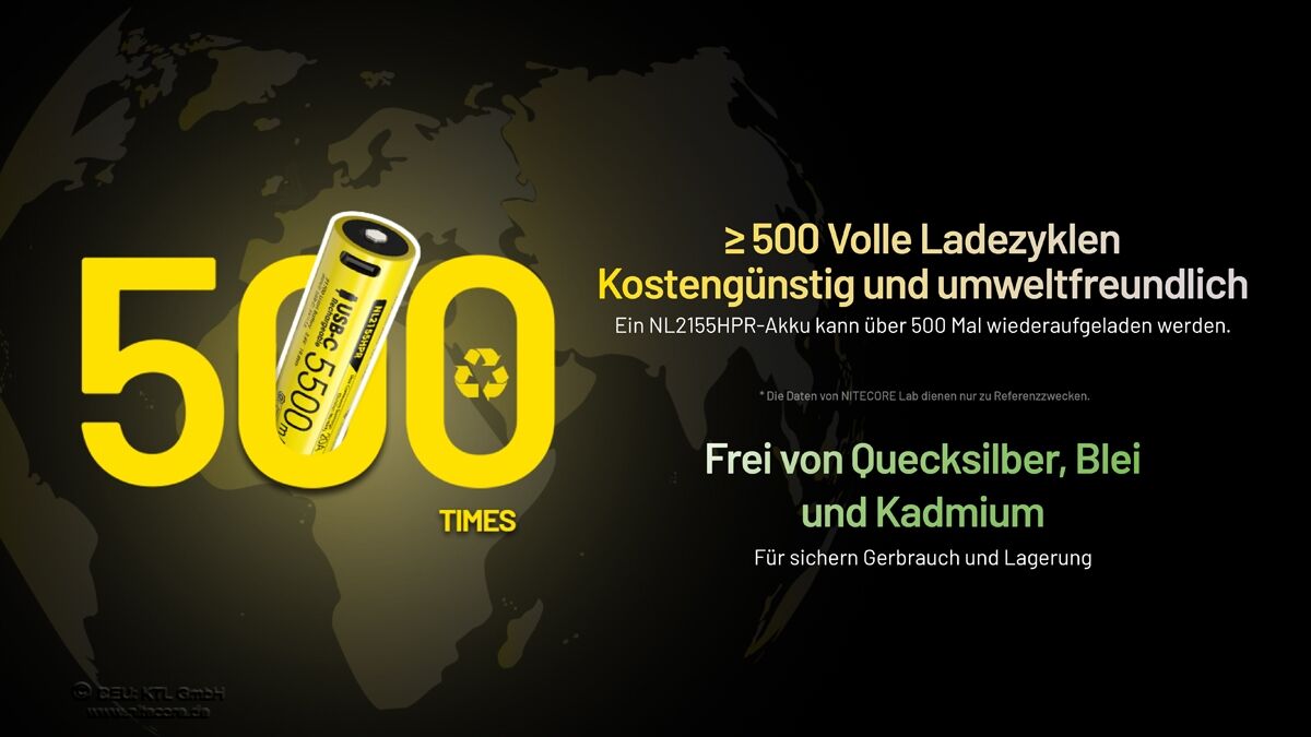Nitecore 21700 Akku, USB-C, 5500mAH, NL2155HPR