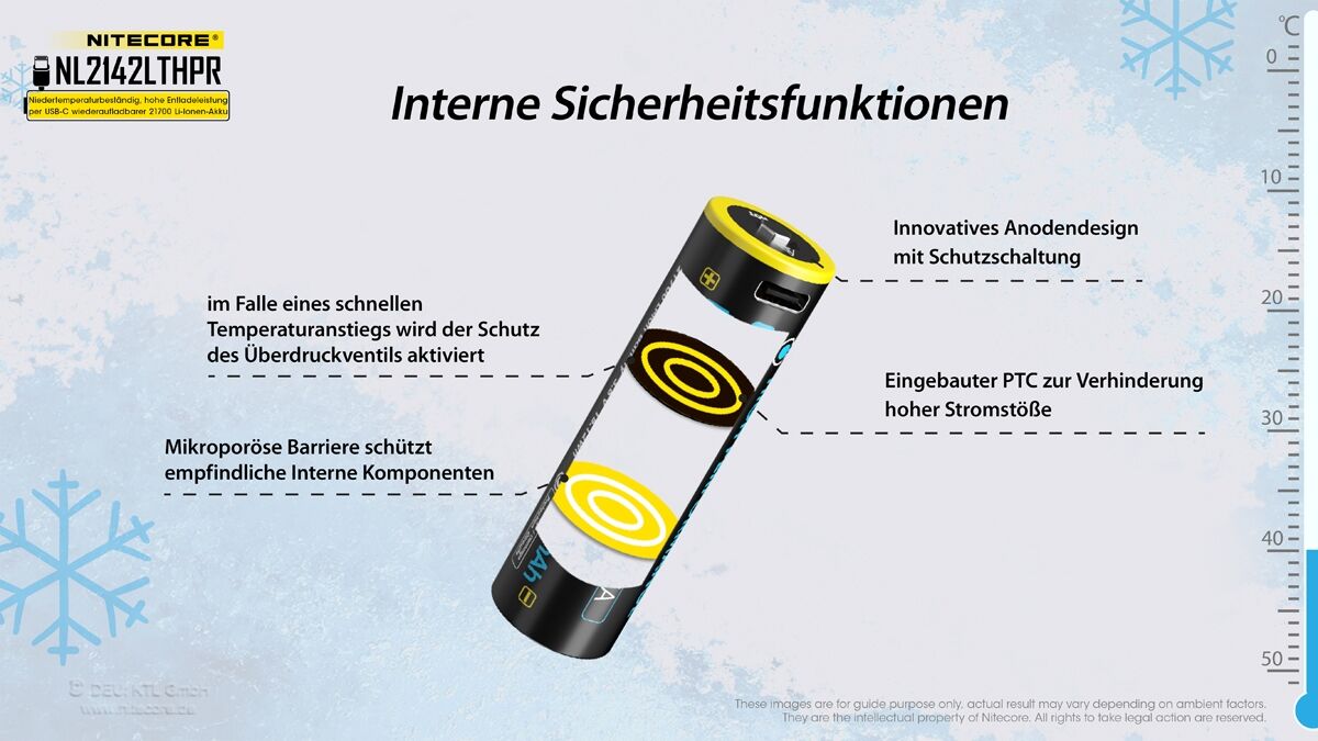 Nitecore Li-Ion Akku Typ 21700 - 4200mAh LTHPR, Low Temperature, USB ladbar
