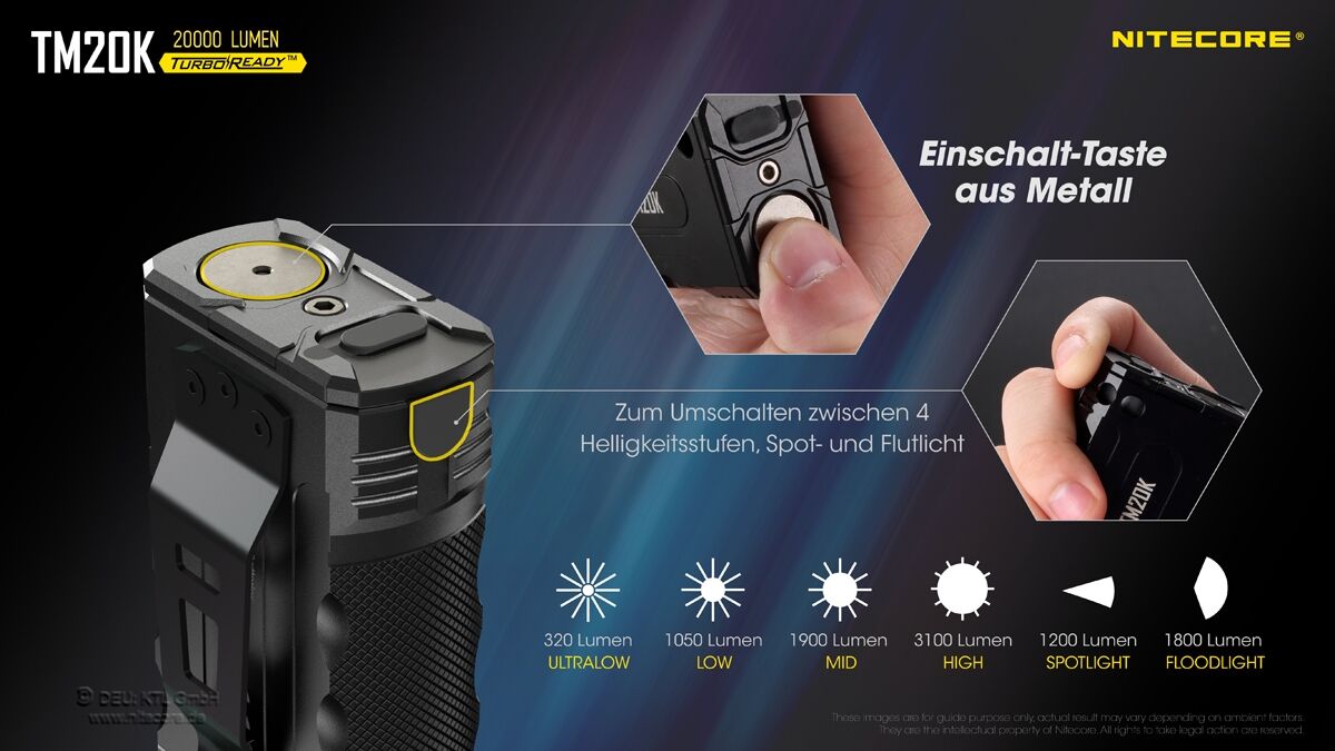 Nitecore TM20K - 20000 Lumen