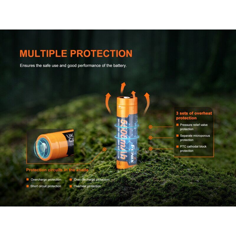 Fenix ARB-L21-5500 LiIon Akku 21700 mit 5500 mAh in einer Anwendung im Set