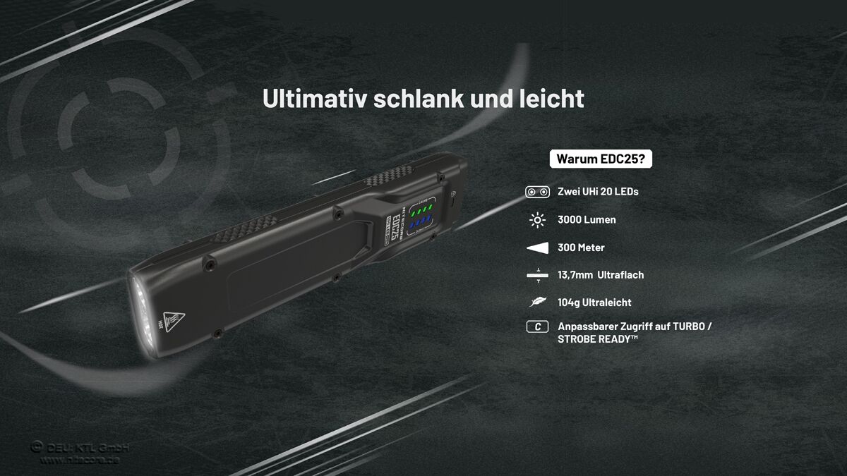 Nitecore EDC25 - 3000 Lumen