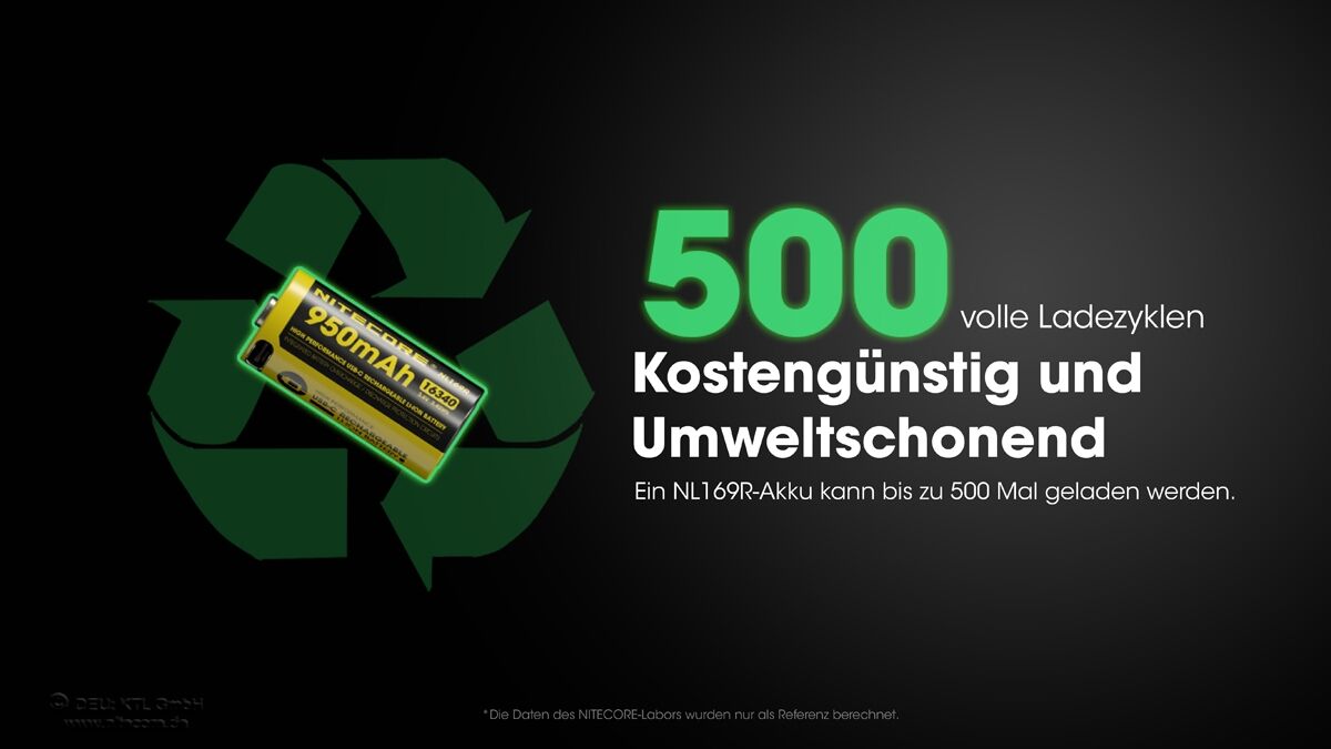 Nitecore Li-Ion Akku 16340, 950mAh, USB-C - NL169R