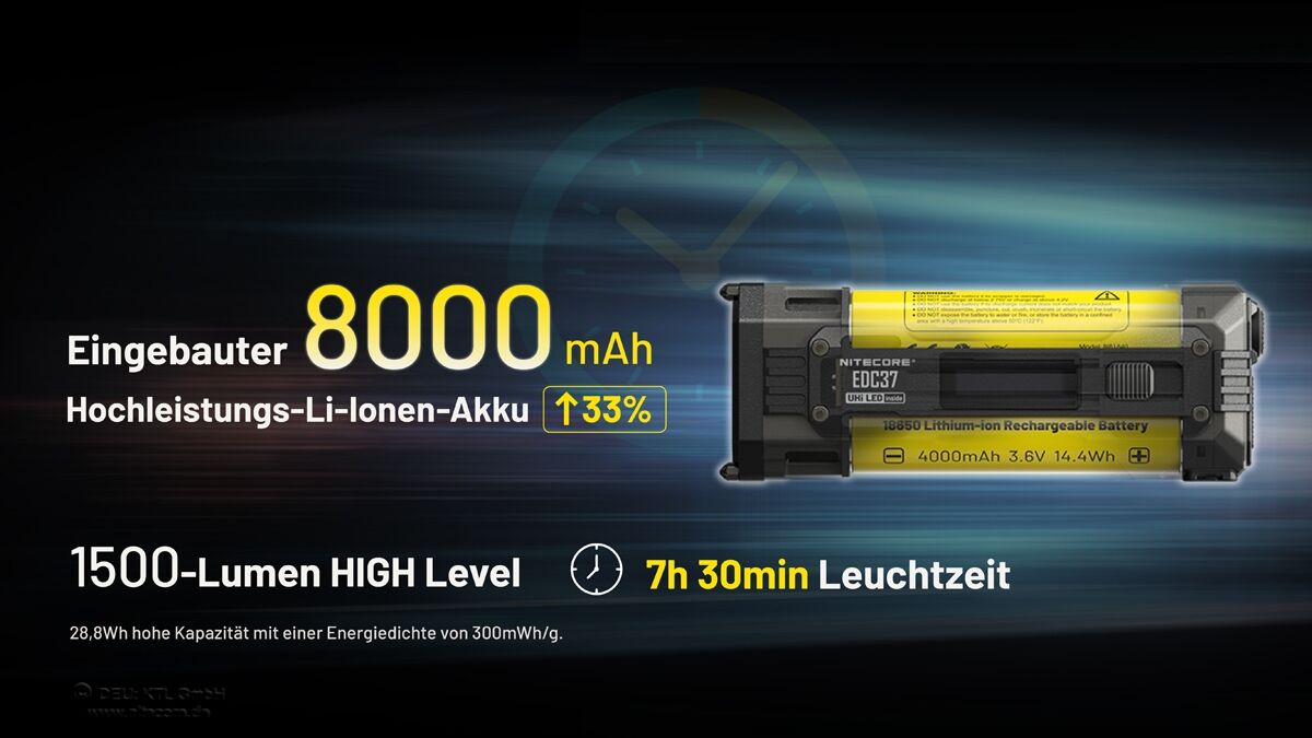 Nitecore EDC37 - 8000 Lumen