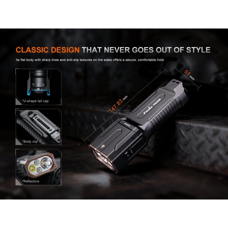 Fenix TK28R LED Taschenlampe