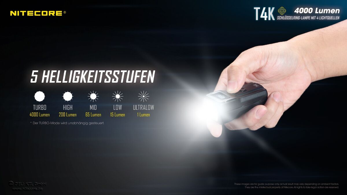Nitecore T4K - 4000 Lumen