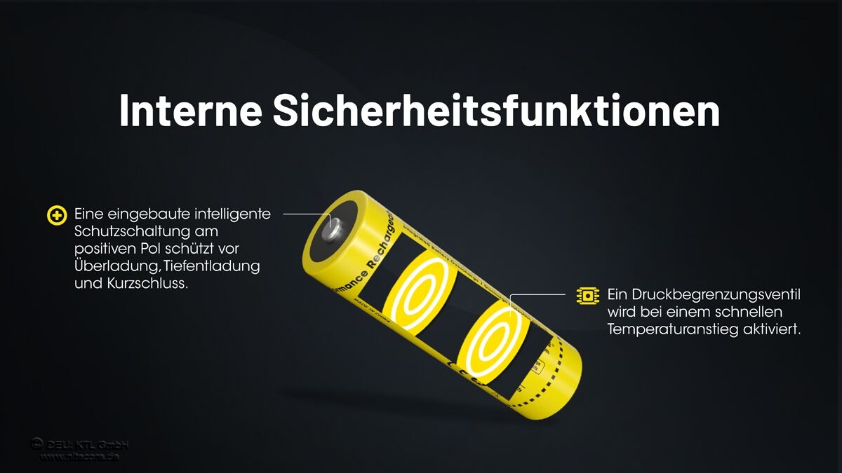 Nitecore LI-Ion Akku 21700, 6000mAH, NL2160
