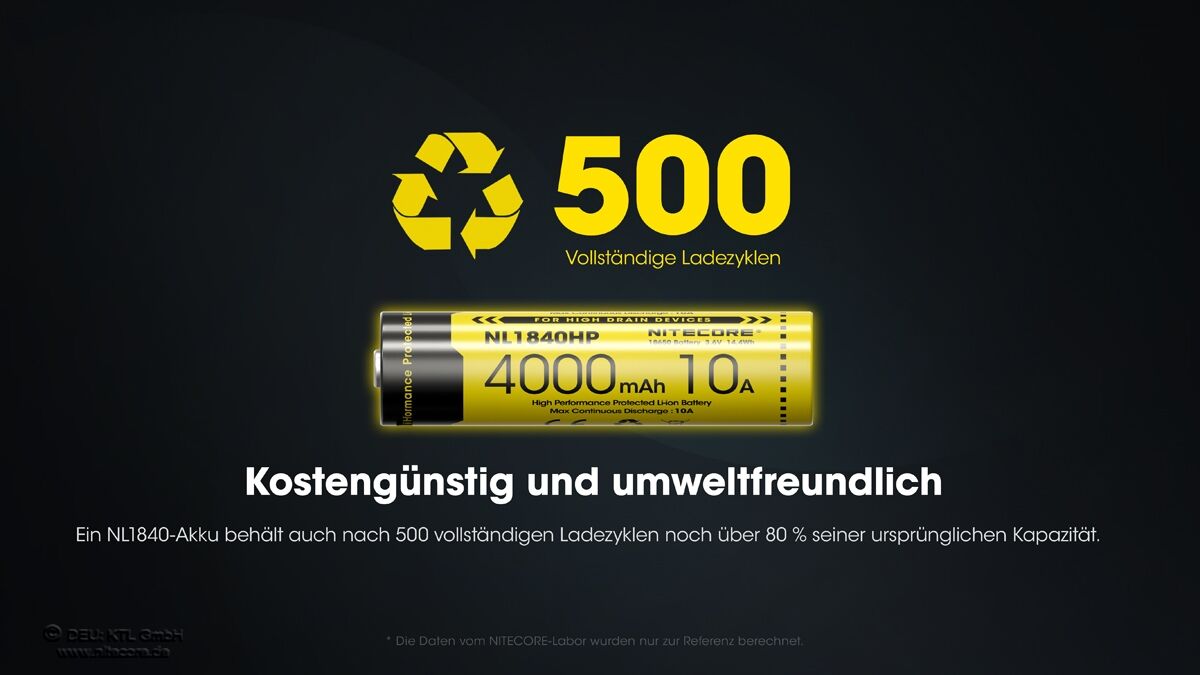 Nitecore Li-Ion Akku 18650, 4000mAh - NL1840HP
