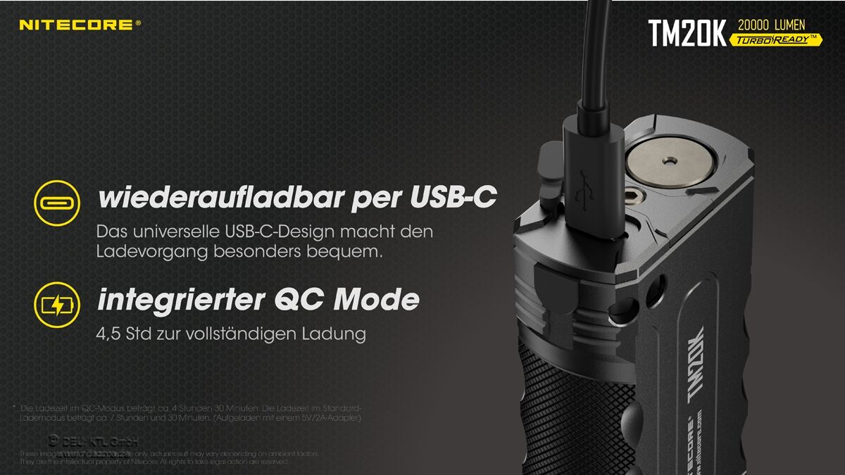 Nitecore TM20K - 20000 Lumen