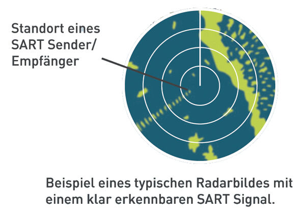 OceanSignal SafeSea S100 SART X-Band