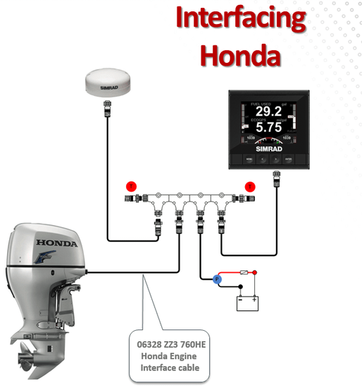 IS35_Interface_Honda