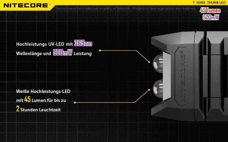 Nitecore Thumb UV
