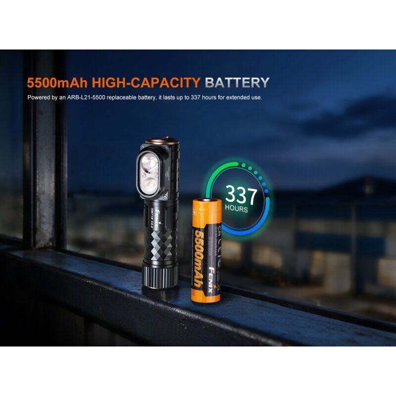 Fenix HM71R V2.0 LED Stirnlampe mit austauschbarem 5500 mAh Akku für bis zu 337 Stunden Laufzeit