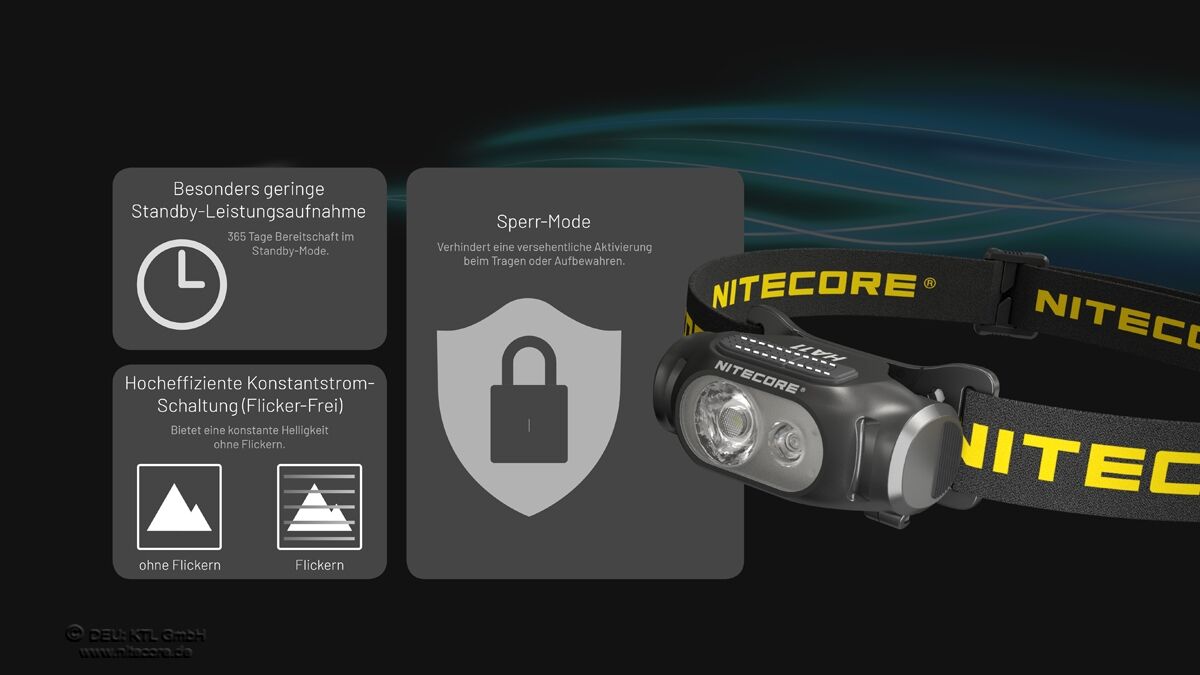 Nitecore HA11 V2 - 240 Lumen