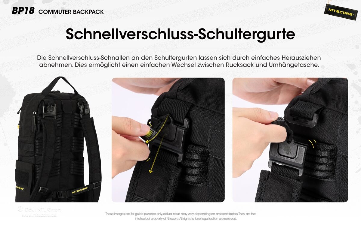 Nitecore BP18 Commuter Backpack