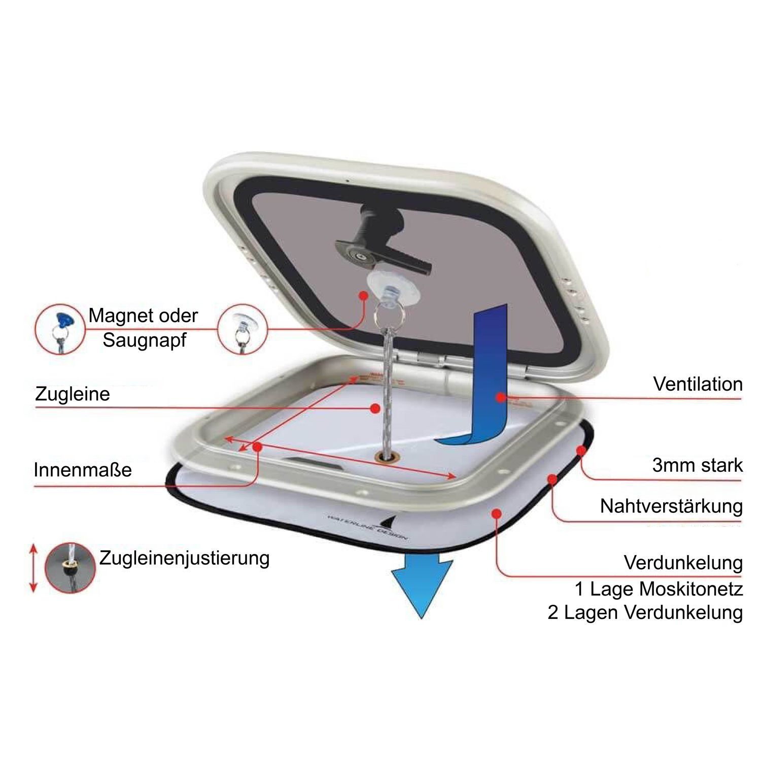 Waterline Verdunkelung für Luken mit Moskitonetz 350x350mm