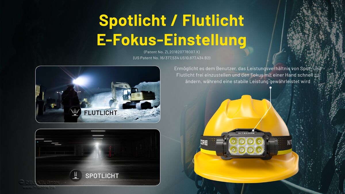 Nitecore HC75 UHE - 3000 Lumen, E-Focus