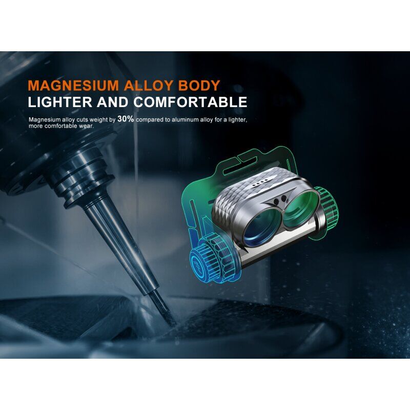 Fenix HM75R Pro Stirnlampe mit leichtem Gehaeuse aus Magnesiumlegierung neben einer industriellen Bearbeitungsmaschine