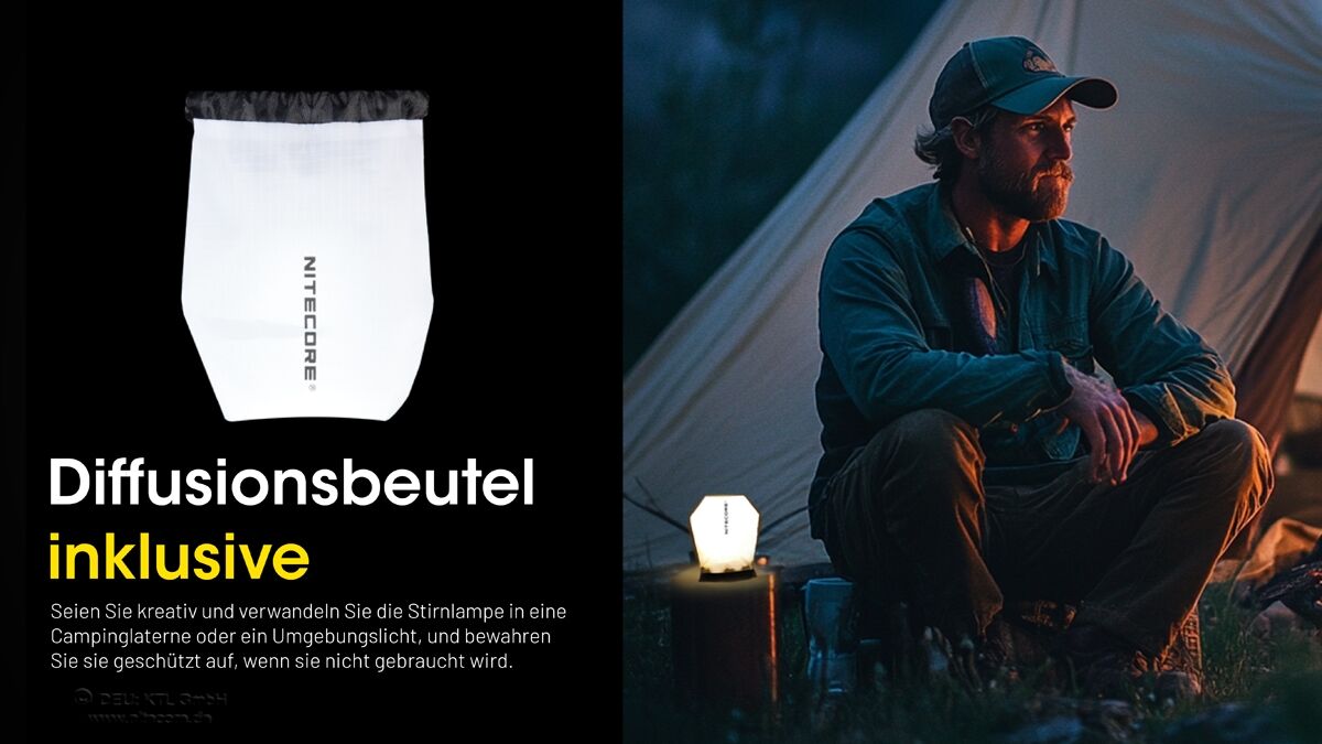 Nitecore HA15 UHE - 400 Lumen, NL1411R