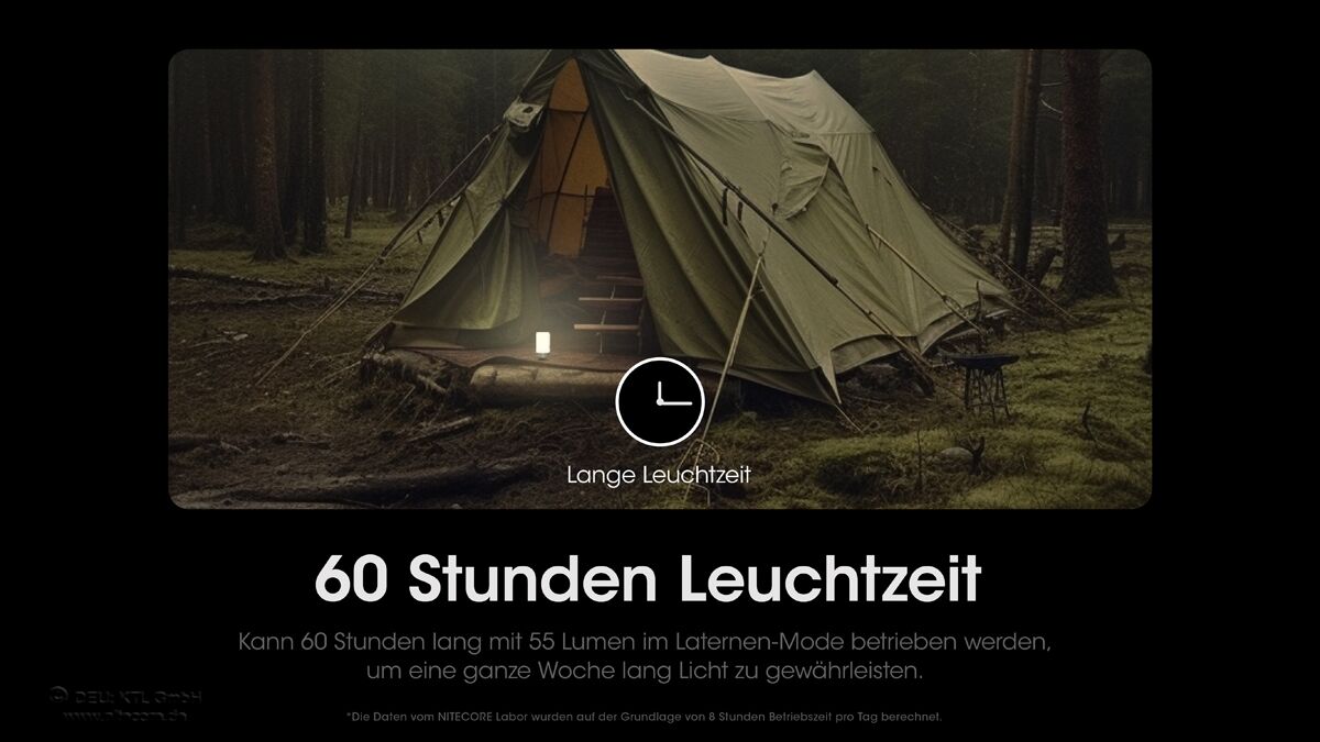 Nitecore LR70 - 3000 Lumen Taschenlampe, Powerbank, Laterne