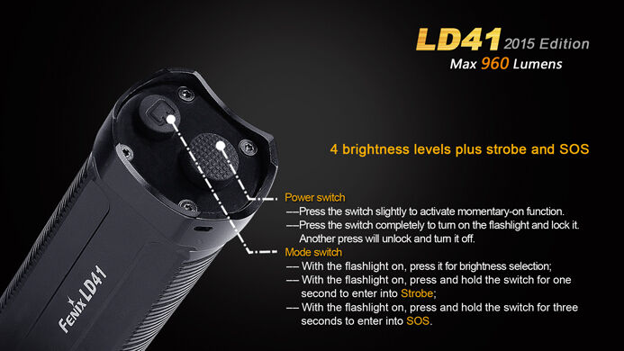 Fenix LD41 Taschenlampe max 960 Lumen Schalter