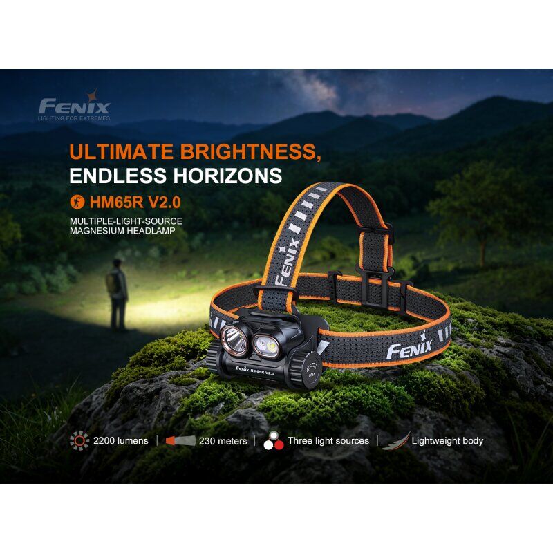 Fenix HM65R V2.0 Stirnlampe in Anwendung im Wohnraum, mit leistungsstarker Beleuchtung.