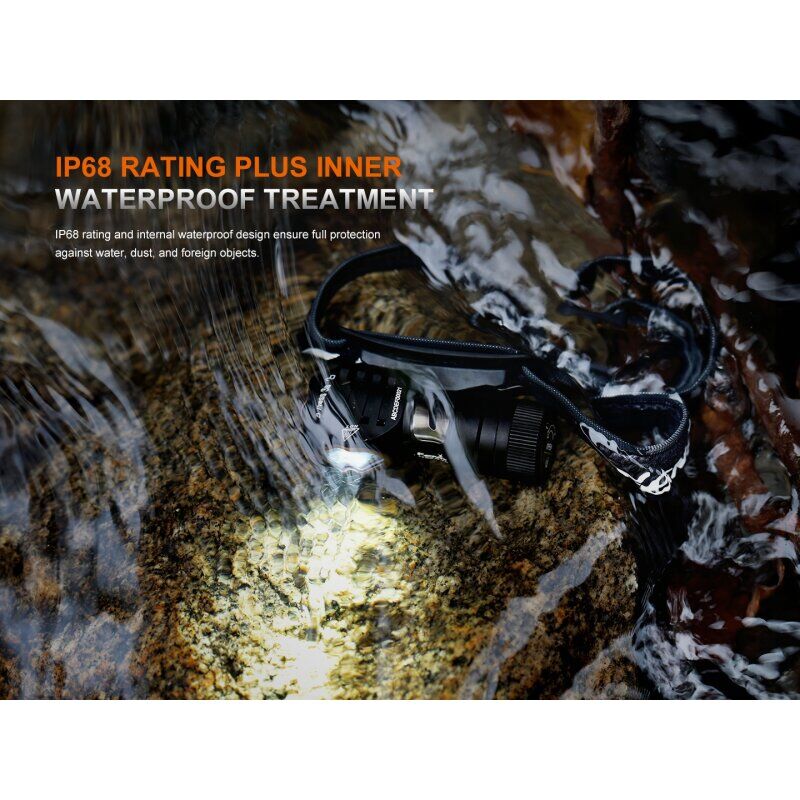 Fenix HM53R LED Stirnlampe