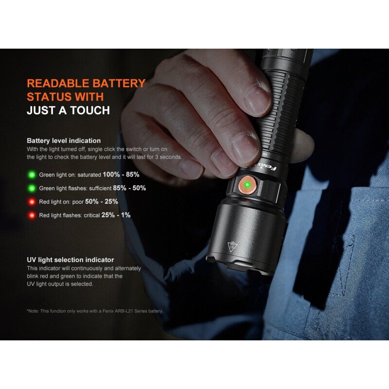Fenix WF25RM LED Taschenlampe mit weißem & UV Licht u. Ladestation