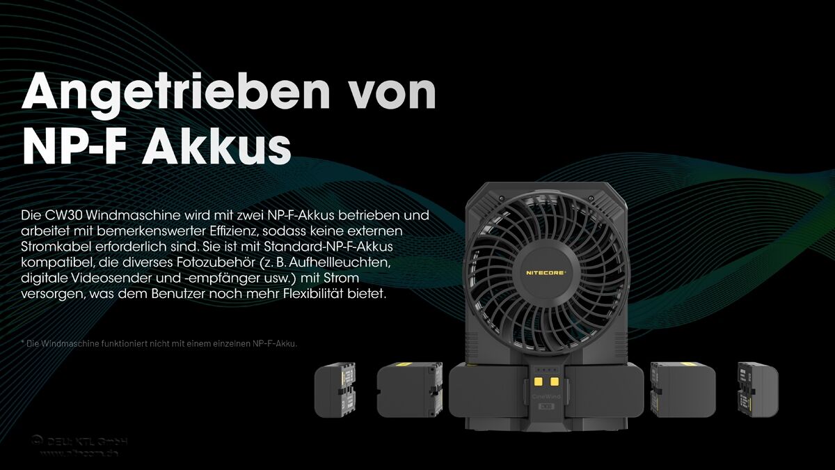 Nitecore Cine Wind CW30 Set - inkl. 2 x Akku und Tragegriff