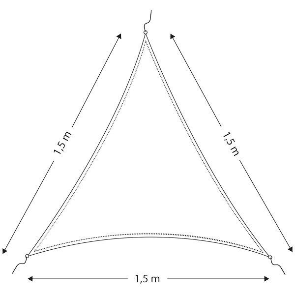 Cockpit Sonnensegel dreieckig 1,5m