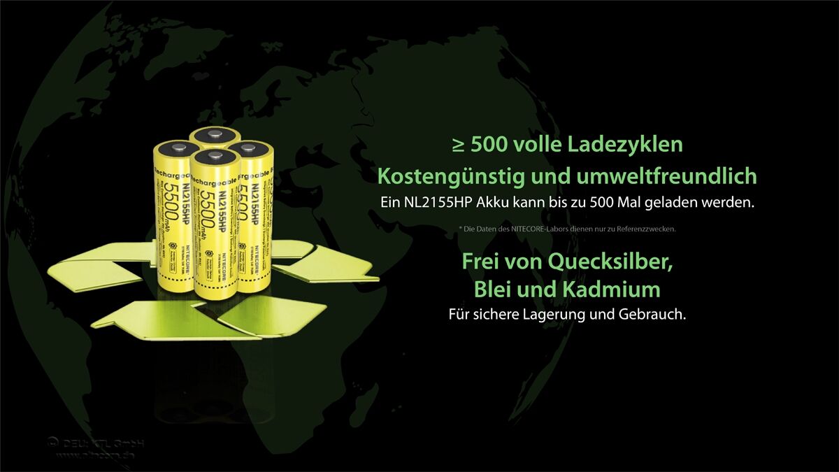 Nitecore 21700 Akku, 5500mAH, NL2155HP