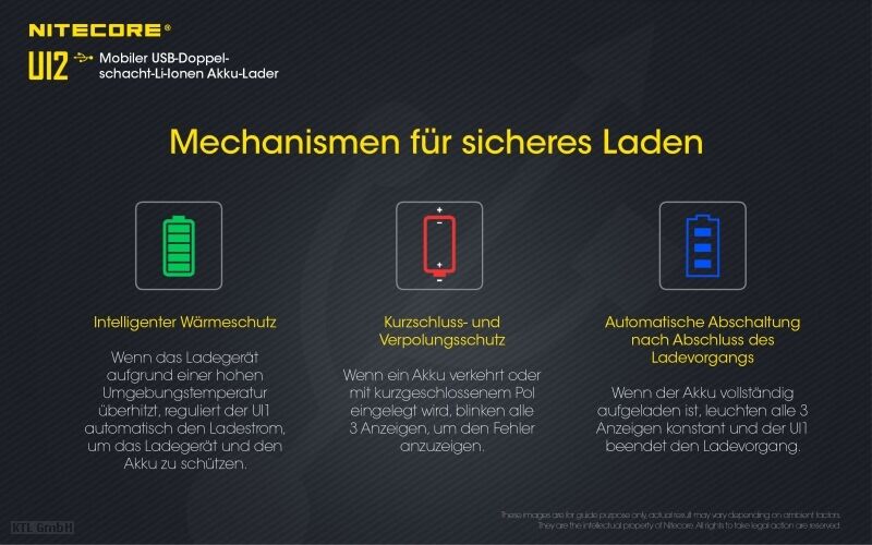 Nitecore USB Lader UI2