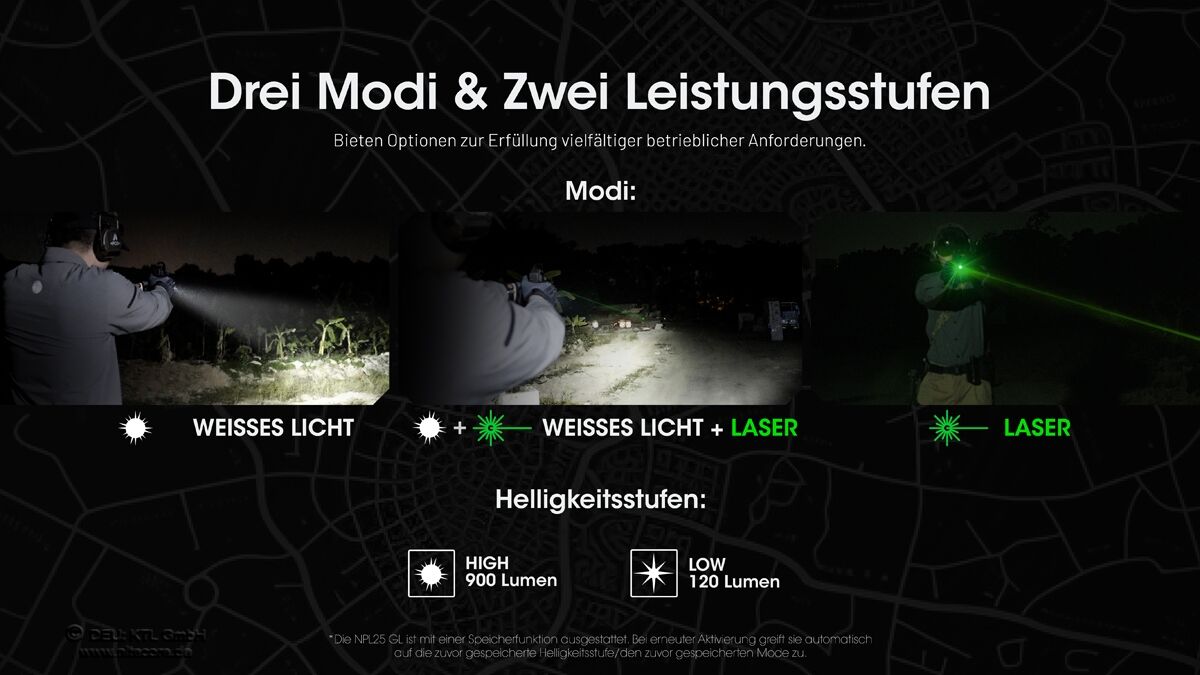 Nitecore Waffenleuchte NPL25 mit grünem Laser