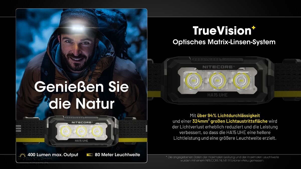 Nitecore HA15 UHE - 400 Lumen, NL1411R