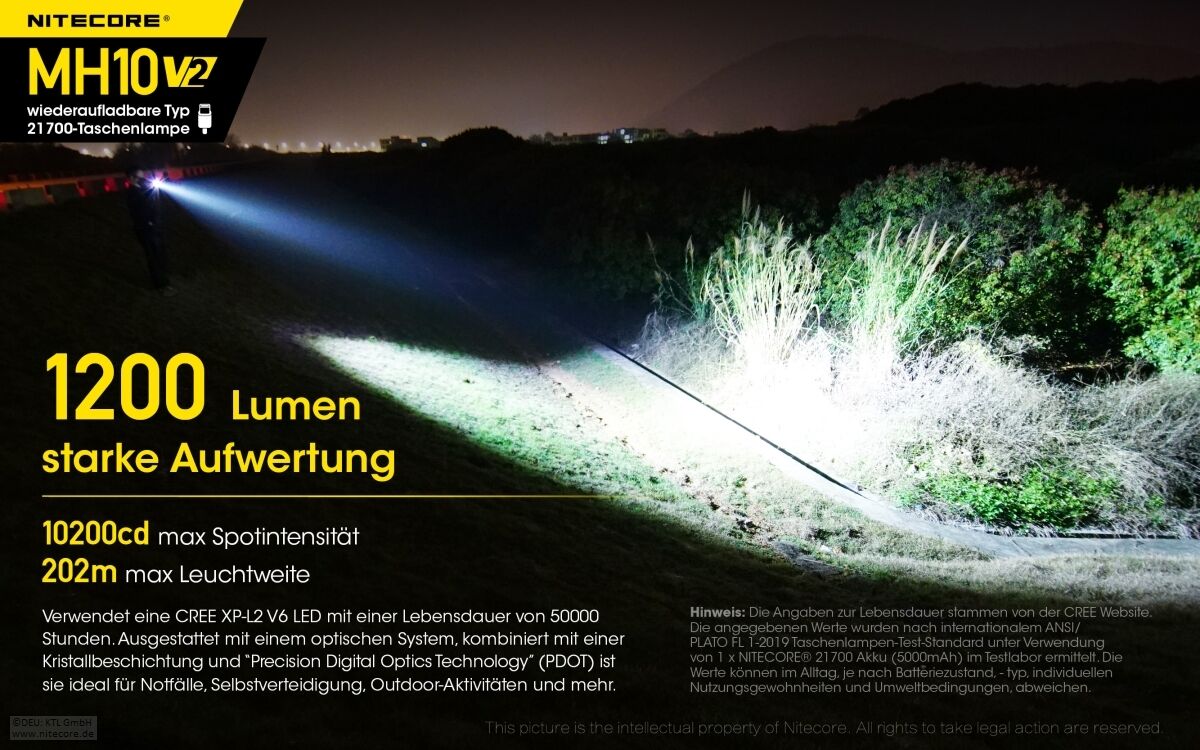 Nitecore MH10 V2 - 1200 Lumen