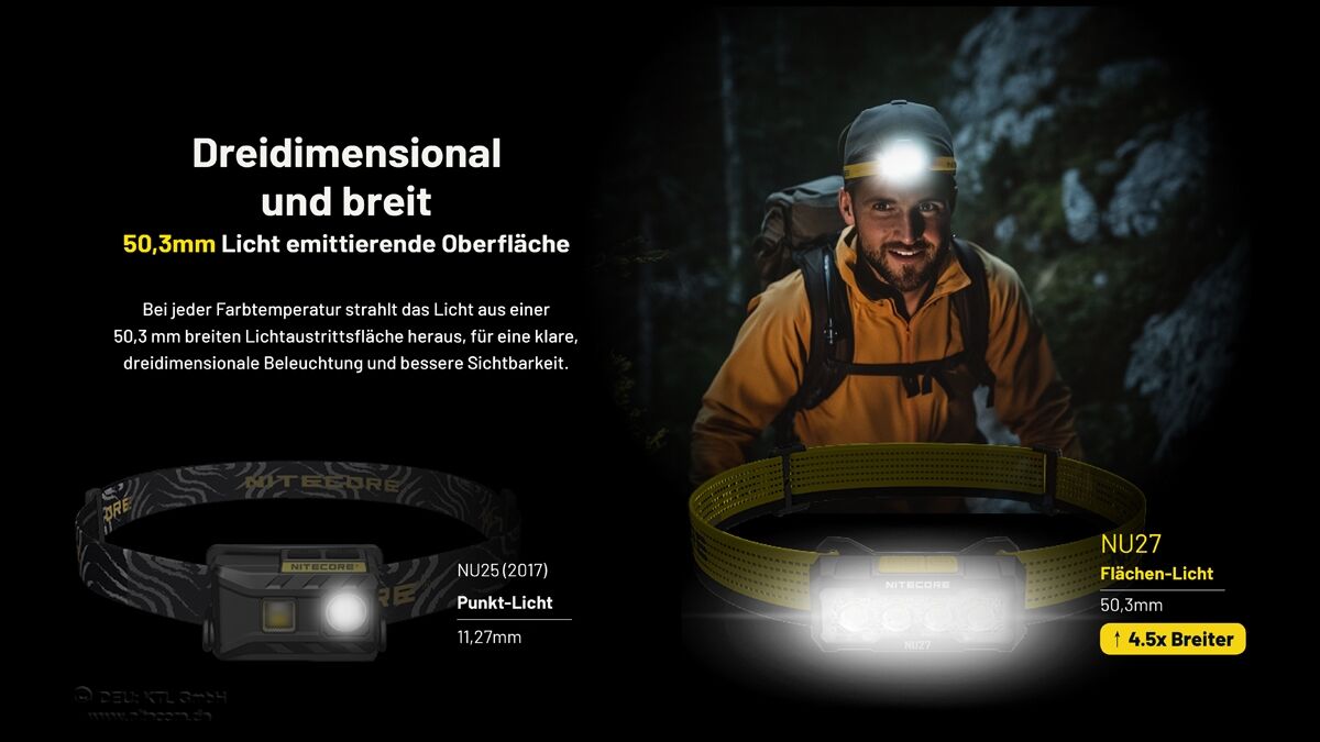 Nitecore NU27, schwarz - 600 Lumen