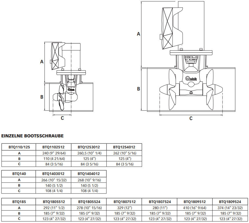 Quick BTQ Kit Bugstrahlruder Set 185-55 (55 kgf) - 12V
