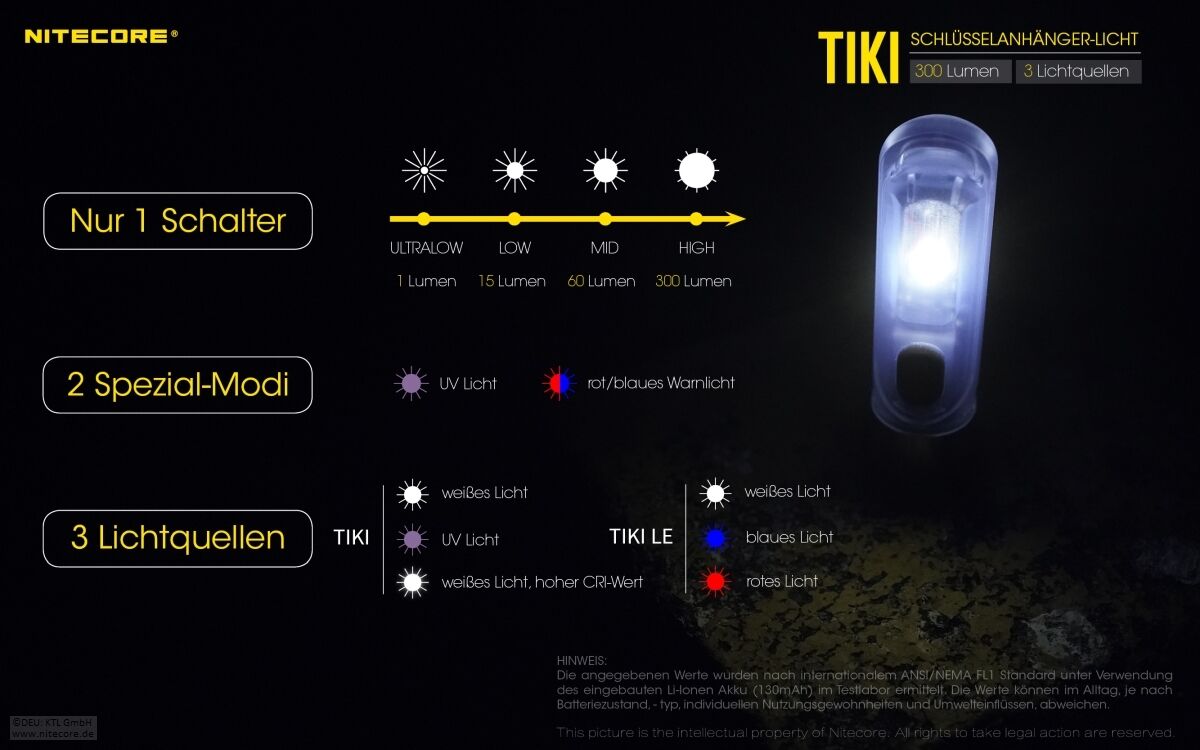 Nitecore TIKI LE - 300 Lumen