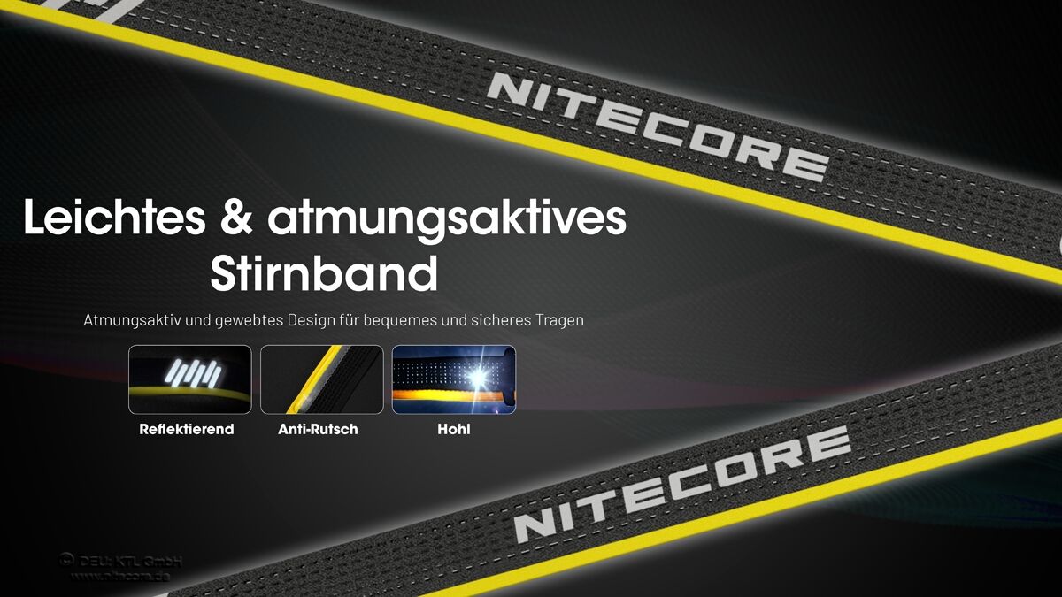Nitecore HA15 UHE - 400 Lumen, NL1411R