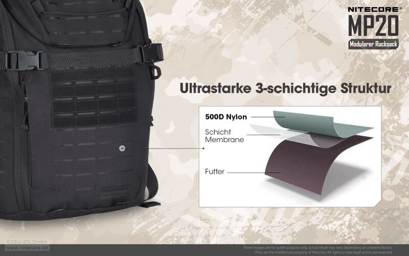Nitecore Rucksack MP20, schwarz