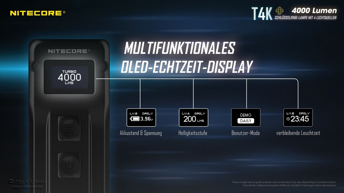 Nitecore T4K - 4000 Lumen