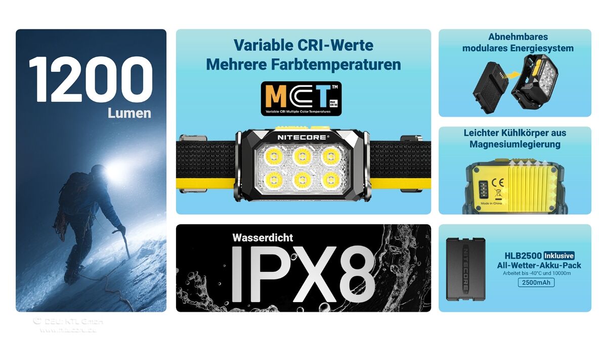 Nitecore HA29 UHE - 1200 Lumen, kältebeständig